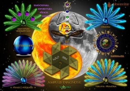 Mesas Para Diagnósticos Radiestésicos Tábula Radius 8 Pranchas