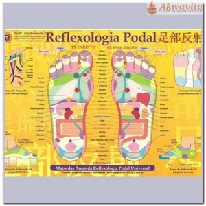 Curso Presencial de Reflexologia Podal