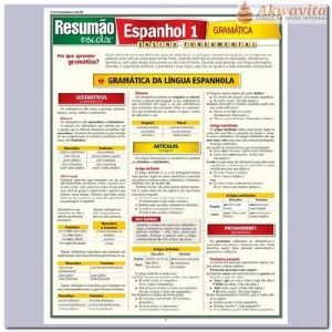 Resumão da Língua Espanhola Gramática Fundamental