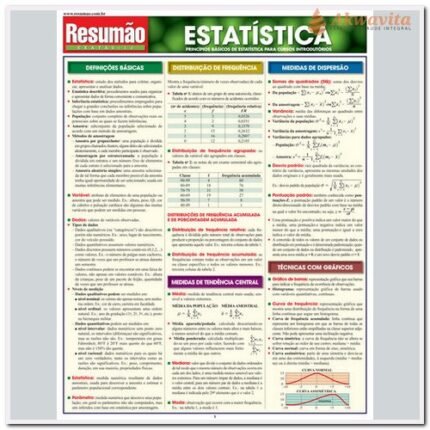 Resumão de Estatística Princípios Gráficos Probabilidade