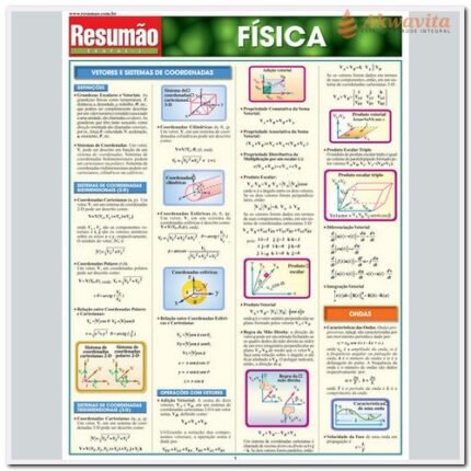 Resumão da Física Vetores Mecânica Eletromagnetismo