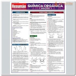 Resumão de Química Orgânica Principais tipos de Reações