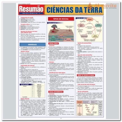 Resumão de Ciências da Terra Constituição e Formações