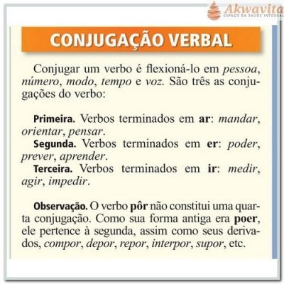 Resumão Dos Verbos Na Língua Portuguesa Conjugação- B. Fisher