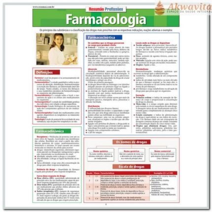 Resumão de Farmacologia Farmacodinâmica Farmacocinética