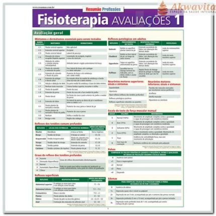 Resumão de Fisioterapia Avaliações 1 Nervoso e Muscular