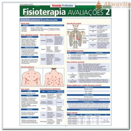 Resumão de Fisioterapia Avaliações 2 Respiratório e Cardíaco