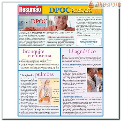 Resumão da DPOC Doença Pulmonar Obstrutiva Crônica