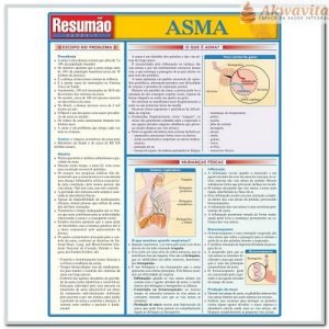 Resumão Sobre Asma Doença e Tratamento