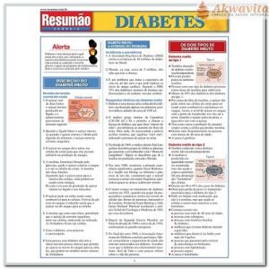 Resumão Sobre Diabetes Tipos Exames e Cuidados