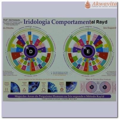 Mapa da Iridologia Comportamental Rayid Plastificado- Sogo