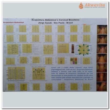 Mapa de Acupuntura Abdominal e Cervical
