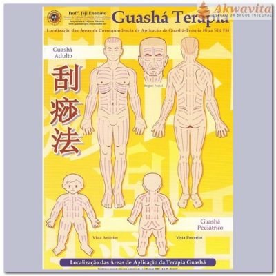 Mapa Guasha Terapia e Drenagem Enomóto Plastificado- Sogo