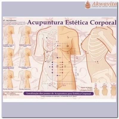 Mapa Acup para a Estética Corporal Enomóto Plastificado- Sogo