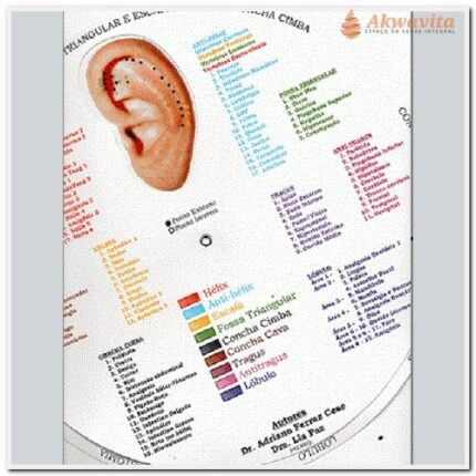 Mapa Acupuntura Auricular Redondo Articulado Giratório Lia Paz