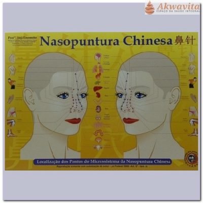 Mapa Acupuntura Nasopuntura Chinesa Enomóto - Sogo