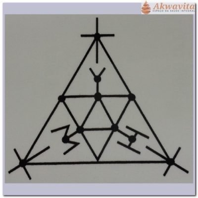 Adesivo André Phillippe ou Scap Grande 7x7cm 4UN