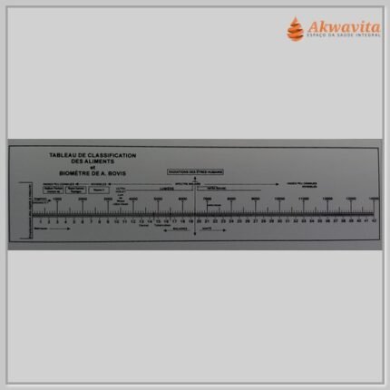 Biômetro de Bovis Régua de Mensuração Gráfico PVC 14000A