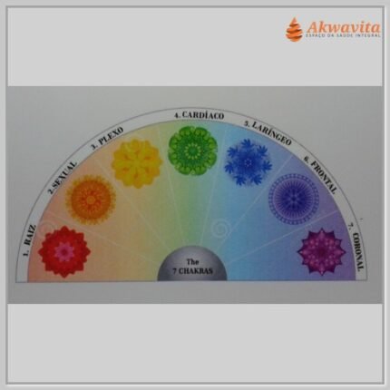 Relógio dos 7 Chakras Gráfico Radiestésico de PVC