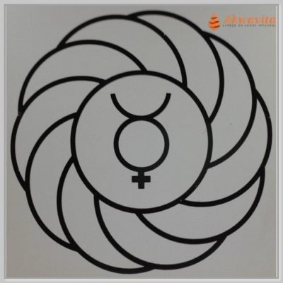 Turbilhão com Mercúrio Gráfico Radiônico de PVC 15x15cm