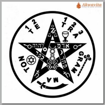 Tetragramaton Gráfico Radiônico de PVC 14x14cm