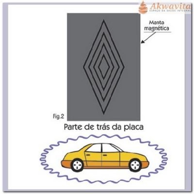 Placa Magnética Proteção do carro de 8000 Ângstrom- BPendular