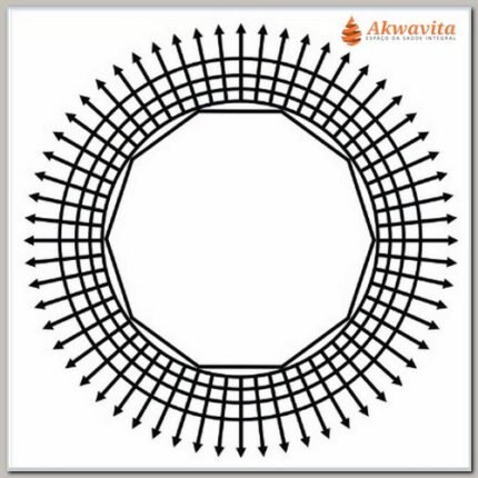 Desimpregnador Gráfico Radiônico PVC Adesivo 32x32cm