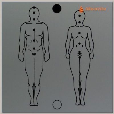 Figura Humana Gráfico Radiônico de PVC 17x17cm