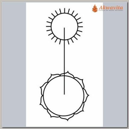 Gráfico Emissor Indiano Gráfico Radiônico PVC 20x30cm