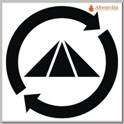 Prosperador Gráfico Radiônico de PVC 17cm Placa de 19cm