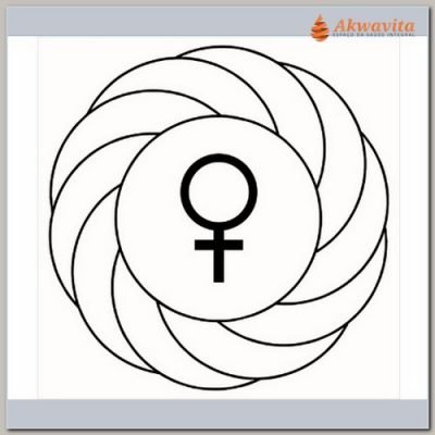 Turbilhão com Vênus Gráfico Radiônic