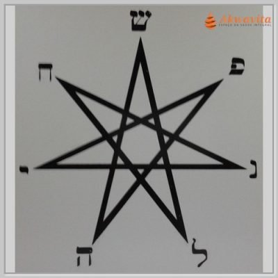 Estrela Sopro da Vida Gráfico Radiônico de PVC 19X19cm-THML