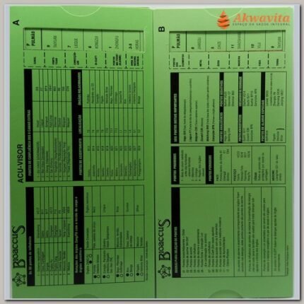 Acu-Visor Tabela Resumo dos Principais Pontos da Acupuntura- Bio