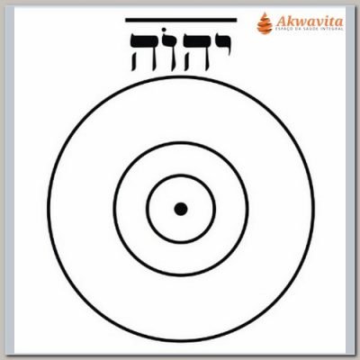 Iavê o Anti Magia Gráfico Radiônico PVC Adesivo 32x32cm