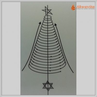 Colunas Búdicas Gráf Radiônico PVC Adesivo 10x17cm-NTempo