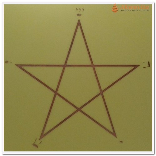 Pentagrama Letras hebraicas Gr Radiônico Cobre fenolite 17cm