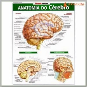 Caldeirão de Bruxa Wicca Alumínio Resiste ao Fogo 4x4cm