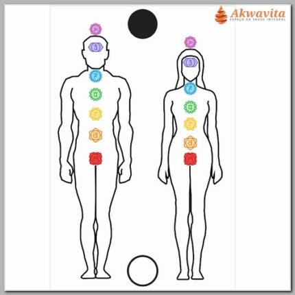 Mapa Figura Humana com Chakras Tamanho A4 Plastificado