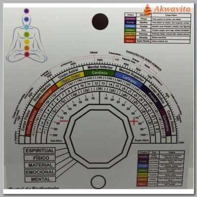 Prancha Francesa Relógio Chakras Decágono PVC24x24cm
