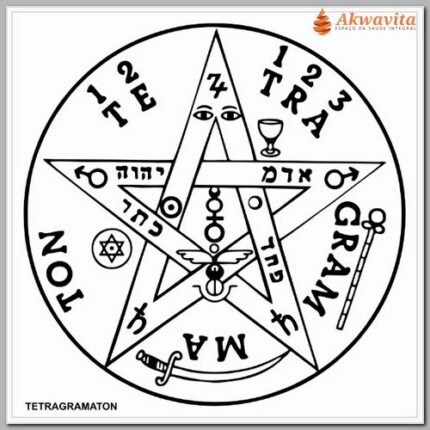 Tetragramaton Gráfico Radiônico PVC 17cm Placa19cm