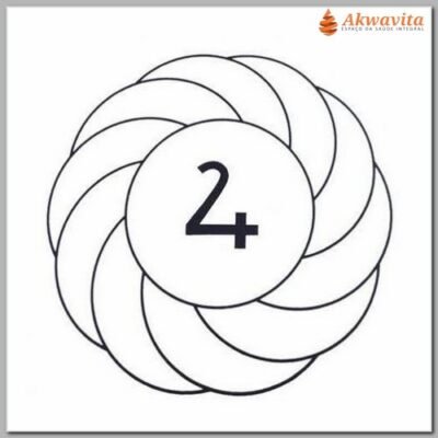 Turbilhão com Júpiter Gráfico Radiônico de PVC 14x14cm