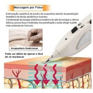 Caneta de MC Localiza e Estimula Pontos Acupuntura LY508B