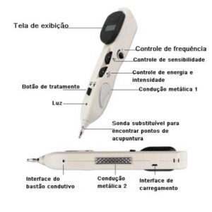 Caneta de MC Localiza e Estimula Pontos Acupuntura LY508B