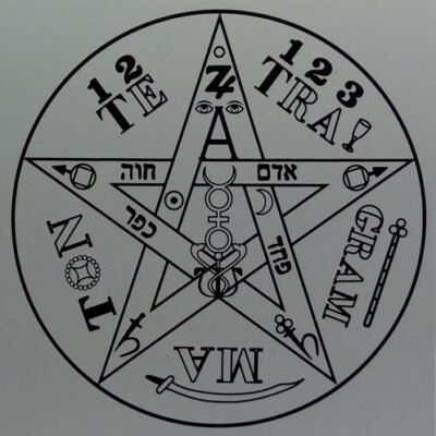Adesivo Tetragramaton Proteção Divina 5cm 4UN