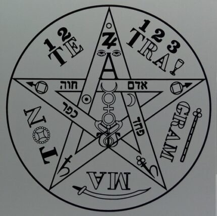 Adesivo Tetragramaton Proteção Divina 5cm 4UN