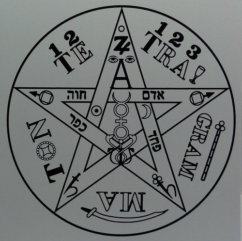 Adesivo Tetragramaton Proteção Divina 5cm 4UN