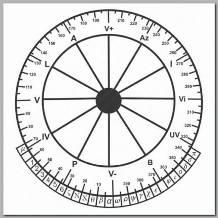 Escargot Gráfico Radiônico PVC 14cm Limpeza Profunda